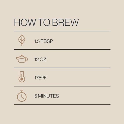 Rishi Tea Yerba Mate Tea - Organic, Pure Unsweetened Loose Leaf for High Energy & Caffeine, Perfect for Busy Professiona