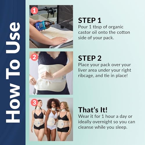 Queen of the Thrones Castor Oil Pack for Liver Cleansing - Organic Cotton Flannel, Comfort Fit & Soft Straps - 16.9 oz