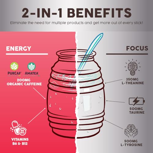 Salud 2-in-1 Energy Drink Powder for Focus and Energy + Guava, Organic Caffeine, B6 + B12, Theanine + Clean Non-GMO Glut