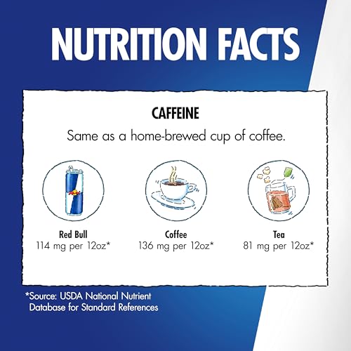 Red Bull Energy Drink 151mg Caffeine Taurine B Vitamins 16 Fl Oz Pack of 12 Cans for Athletes | Red Bull Energy Drink 1